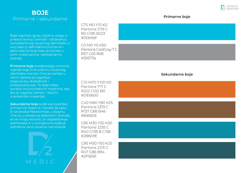 D2 Medic brand colour system