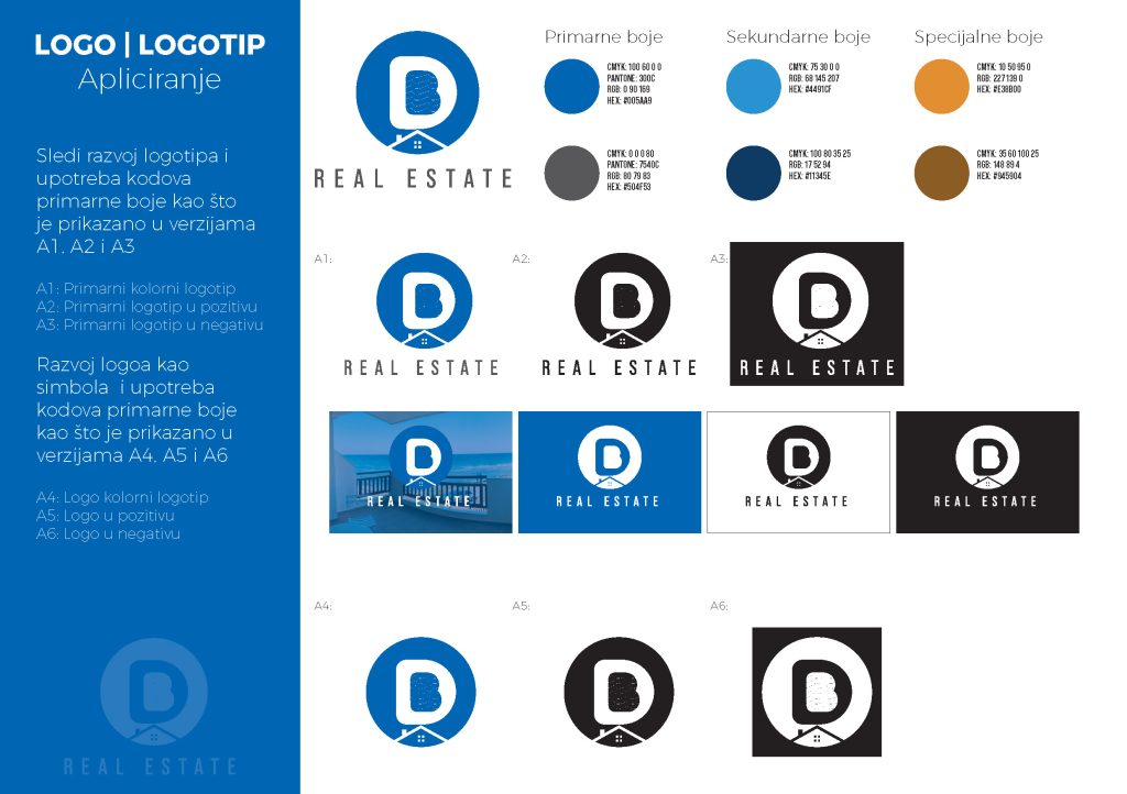 DB Real Estate brand colour system built around Pantone 300 blue